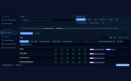 SF Permission Studio :: View, compare, clone, build and assign Salesforce permissions and access across profiles, permission sets, groups and users.