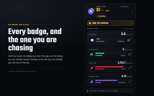 Badge Previewer for Discord :: Preview Discord badges on your profile and track progress toward the new tiered ones. Unofficial, not affiliated with Discord.
