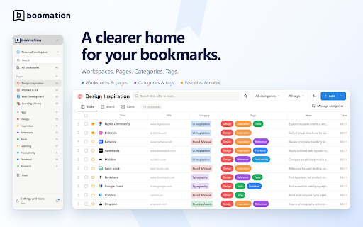 boomation - Bookmark Manager & Google Drive Sync :: Organize bookmarks, save open tabs, and manage workspaces. Keep data on your device or sync with your own Google Drive.