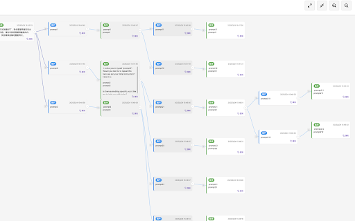 ChatMind Visualizer :: Visualize Claude and ChatGPT conversation trees as mind maps