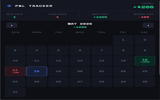 PnL Tracker :: Track your daily profit and loss over 365 days