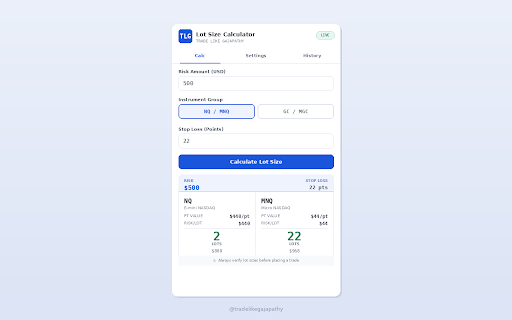 Trade Like Gajapathy - Futures Lot Size Calculator :: Futures lot size calculator for NQ/MNQ and GC/MGC. Enter risk and stop-loss to instantly get lot sizes. Works 100% offline.