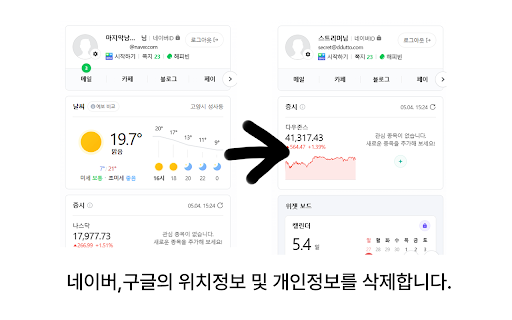 스트리머 개인정보 가리기 :: 스트리머들의 개인정보를 보호하기 위해, 화면에 표시되는 네이버와 구글의 위치 정보 및 개인정보를 삭제합니다.