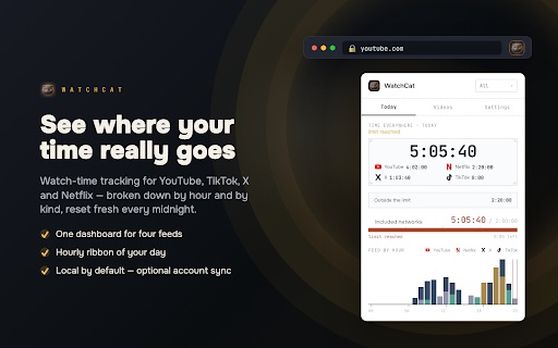 WatchCat :: WatchCat tracks screen time and sets limits. Free mode stays local; paid account sync is optional and consent-based.