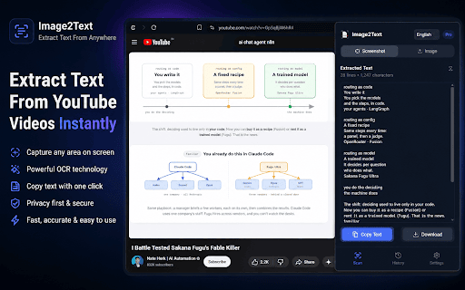OCR Screenshot & Image — Image2Text :: Extract text from screenshots, YouTube videos, images & PDFs. 100% offline OCR text extractor. Copy text from image. Secure.