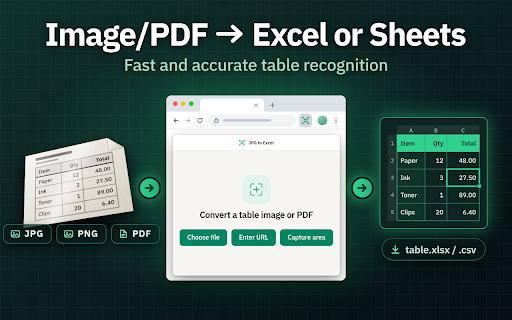 JPG to Excel :: Use JPG to Excel converter to convert image to Excel table; extract data from PDF, JPEG, PNG, or any picture file and export XLS.