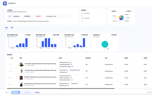 译心教育-外贸必备运营工具 :: 译心教育是一款针对阿里巴巴国际站用户提效的工具集 支持Alibaba,提供商品采集、店铺分析、多国家查排名、访客分析、客源挖掘、反查流量词、主图导出等功能。