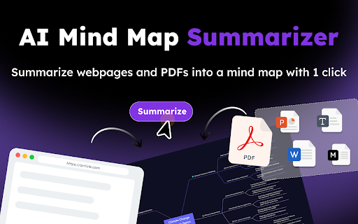 ClipMind: AI Mind Map Summarizer & Brainstorm Assistant :: Create editable mind maps with AI. Summarize webpages, PDFs, and text; brainstorm ideas. Free.