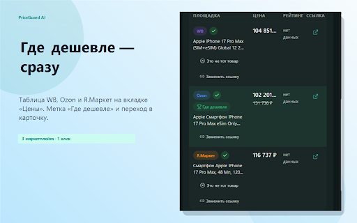 PriceGuard AI :: AI-анализ отзывов, сравнение цен WB/Ozon/Маркет и алерты в Telegram — даже без открытого Chrome
