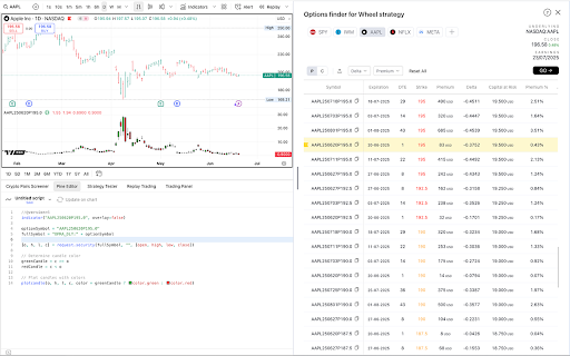 TradingView Wheel Button :: Adds a Wheel button to the right panel of TradingView website to allow users to view and sort stock options.