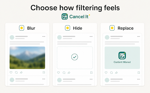 Cancel It :: Hide, blur, or replace blocked names and keywords across websites.