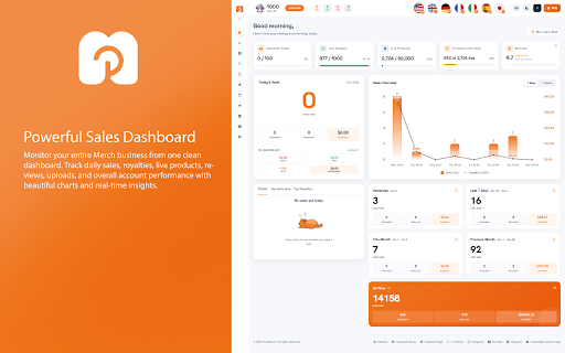 PureMerch - Dashboard For Amazon Merch :: A premium, high-performance sales dashboard and catalog manager for Merch by Amazon.
