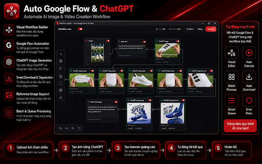 Auto Google Flow & ChatGPT :: Automate Google Flow (labs.google/fx) & ChatGPT image generation with visual workflow builder. Batch create AI images & videos.