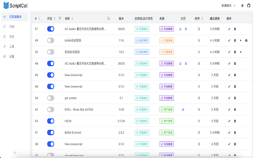ScriptCat Beta :: Everything can be scripted, allowing your browser to do more!