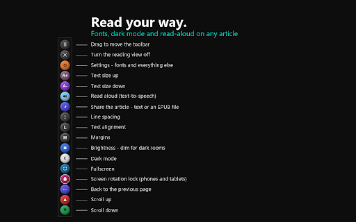 Accessibility Reader :: Accessible reading view with 27 fonts, dark mode, read-aloud, dictionary, and sharing. Tap the floating Aa button to switch it on.