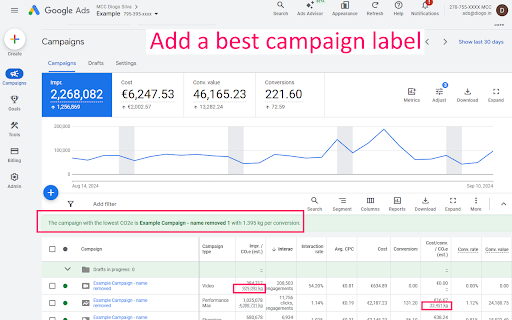 Google Ads CO2e Footprint :: Adds a column to the Google Ads UI showing the estimated CO2e footprint of campaigns.