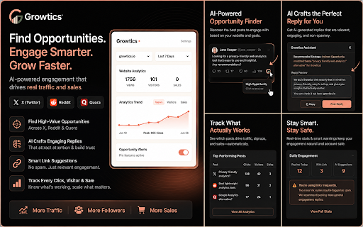 Growtics Web Analytics Copilot :: Monitor real-time analytics, daily AI growth tasks, and active social opportunities directly from your browser toolbar.
