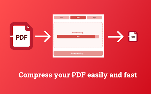 Decrease PDF Size :: This Decrease PDF Size helps you compress pdf. Learn how to reduce PDF files easily with this file compressor.
