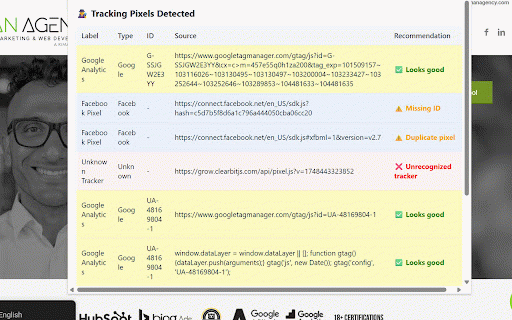 Tracking Pixel Detector :: Detects and displays tracking pixels and their IDs.