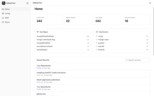 GitHubTrail :: GitHub browsing history, research notes, and open-source knowledge base