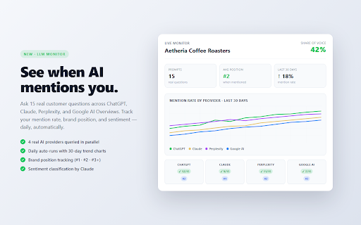 Crawl Readiness — ChatGPT & AI SEO Checker for Any Site :: Check if ChatGPT, Claude, Perplexity & 50+ AI crawlers can read any website. Free, no signup — instant AI SEO score.