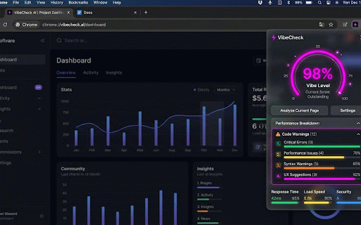 Vibe Coded Detector :: Analyzes the current page to detect if it was vibe-coded using LLMs (lovable, v0, bolt, etc.) and highlights common pitfalls.