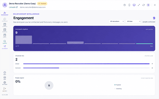 Culture Intelligence for Workable (Staging) :: WhatsApp, LinkedIn Connect, InMail, and direct message outreach buttons with Culture Index status badge for Workable.