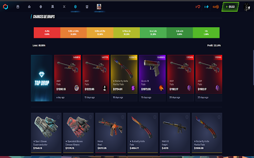 MaykFps Profit :: Aumente suas chances de profit no CSGO.net!