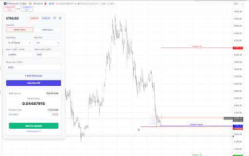 Tradevision :: Calculate your position size directly on TradingView. Set your risk, pick your stop loss, and trade with precision.