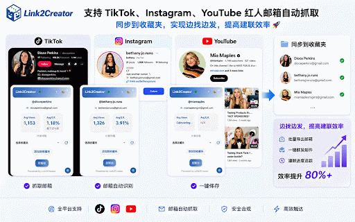 Link2Creator:海外红人联盟媒体资源开发和邀约工具 :: Find TikTok/YouTube/Instagram creators; auto average views & engagement; get public emails; fast outreach.