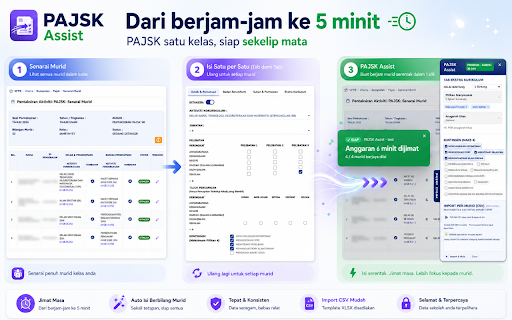 PAJSK Assist :: Automate pengisian PAJSK di SPPB — jimat masa guru kelas