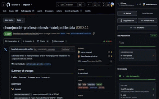 PRScope :: GitHub PR Intelligence Platform