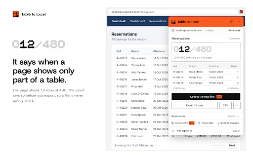 Table to Excel: export any web table to Excel & CSV :: Export any web table or data grid to Excel or CSV, free, with no row limit. Says when a page shows only part of a table.