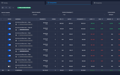 Rastreador de Orçamento UTMify :: Adiciona um botão para registrar e exibir a hora da última alteração de orçamento nas campanhas do UTMify.