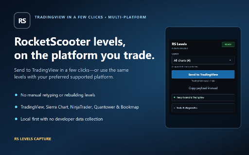 RS Levels Capture :: Capture RocketScooter chart levels and send them to TradingView or your local RS Levels tools.