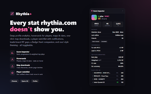 Rhythia :: Extra stats, hovercards, leaderboard tools, map downloads, a player watchlist, and osu!-style theming for rhythia.com.