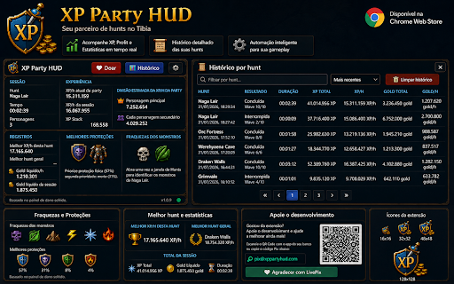 XP Party HUD :: Painel de acompanhamento de sessão, XP/h, economia, histórico, recordes e recomendações.