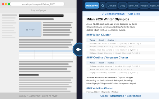 Online Markdown Viewer with HTML Preview :: A simple online markdown viewer that converts web pages or selected content to clean markdown. Preview in html and open .md files