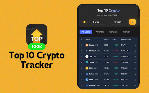 Top 10 Crypto Tracker :: Track the top ten cryptocurrencies by market cap