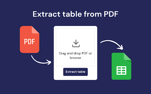 Extract Table from PDF :: Tool to extract table from PDF – copy, export or extract table data from pdf to excel or csv.