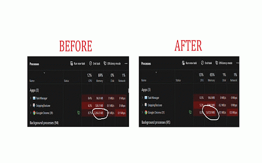 NapTab :: Optimizes memory by suspending inactive tabs using LRU cache and WASM.