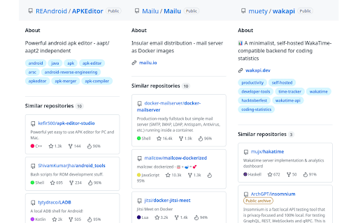 SimRepo :: Shows similar repositories on GitHub