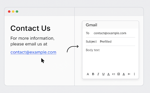 Mailto → Gmail :: Opens Gmail compose for every mailto: link.