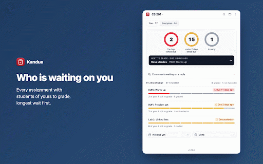Kandue for Graders on Canvas LMS :: For TAs on Canvas: what is left to grade and who owes it, team sets checked and fixed, peer scores.