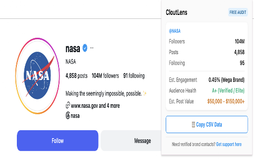CloutLens - Creator Audit :: Instant engagement and profile analytics overlay for Instagram creators.