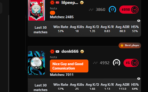 FACEIT Player Notes :: Add private notes to FACEIT players in rooms, matches, and profile pages.