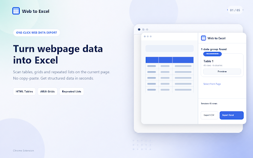 Table to Excel - Web Table Exporter :: Turn any webpage into Excel. Scan, preview, and export tables and lists — all data stays local.