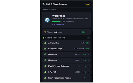 CMS & Plugin Detector :: Instantly detect any website's CMS, themes, plugins, analytics & frameworks.
