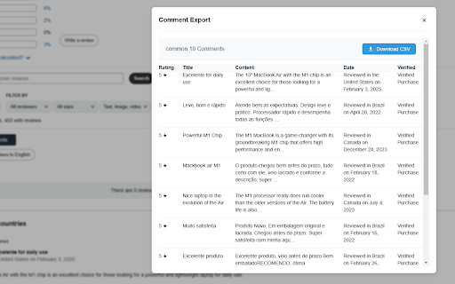 Amazon review request tool ASINsell :: Easily export Amazon product reviews without any programming knowledge. Export Amazon product user reviews to CSV files with one…