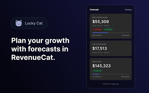 Lucky Cat :: Lucky Cat adds revenue forecasting to your RevenueCat dashboard.